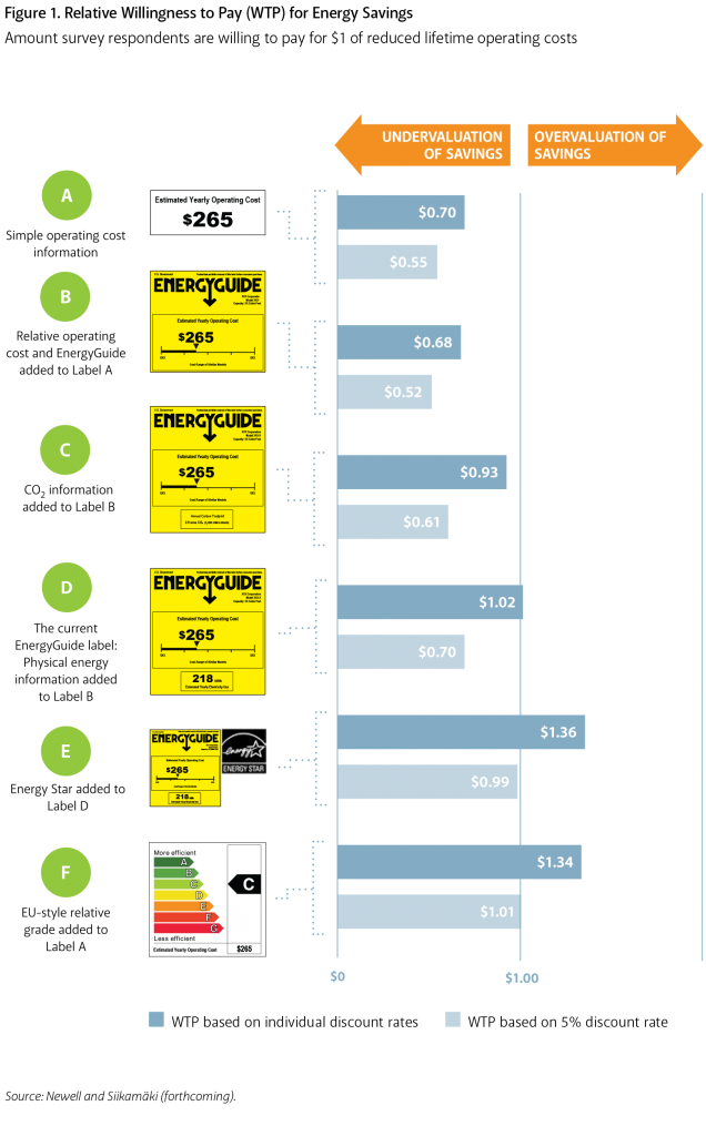 12-2-can-products-chart-636x1024.png