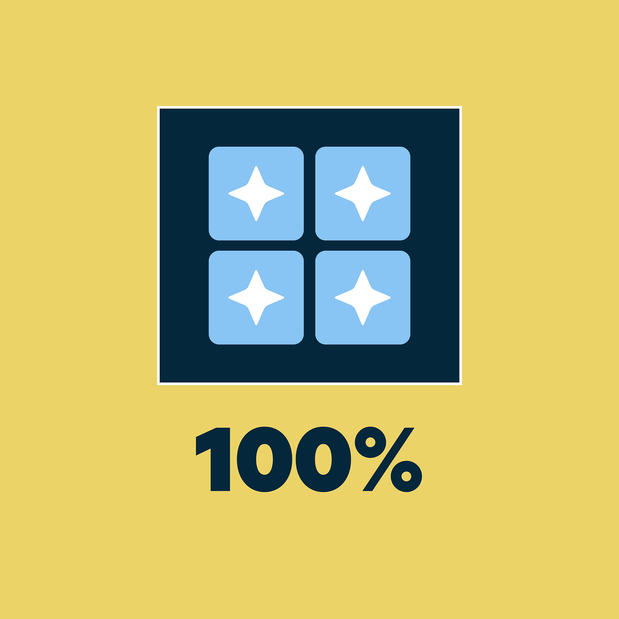 AR 2025 By the Numbers - Charity Navigator