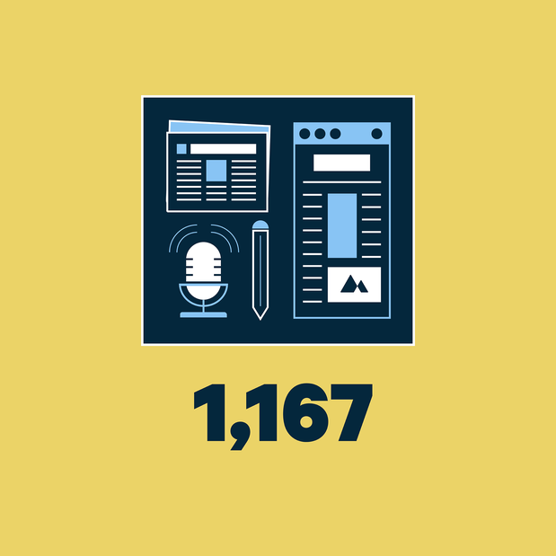 AR 2025 By the Numbers - Media