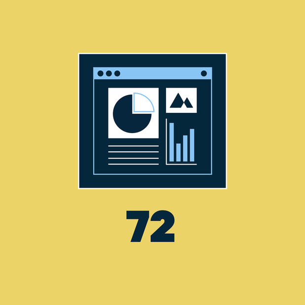 AR 2025 By the Numbers - Publications