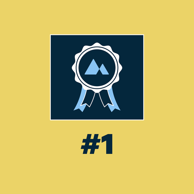 AR 2025 By the Numbers - RePec