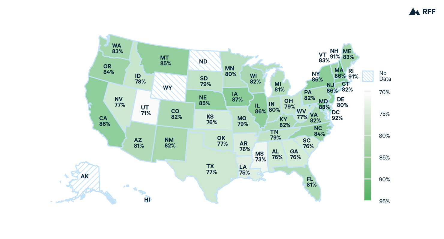 CI-State-Figure-03.png