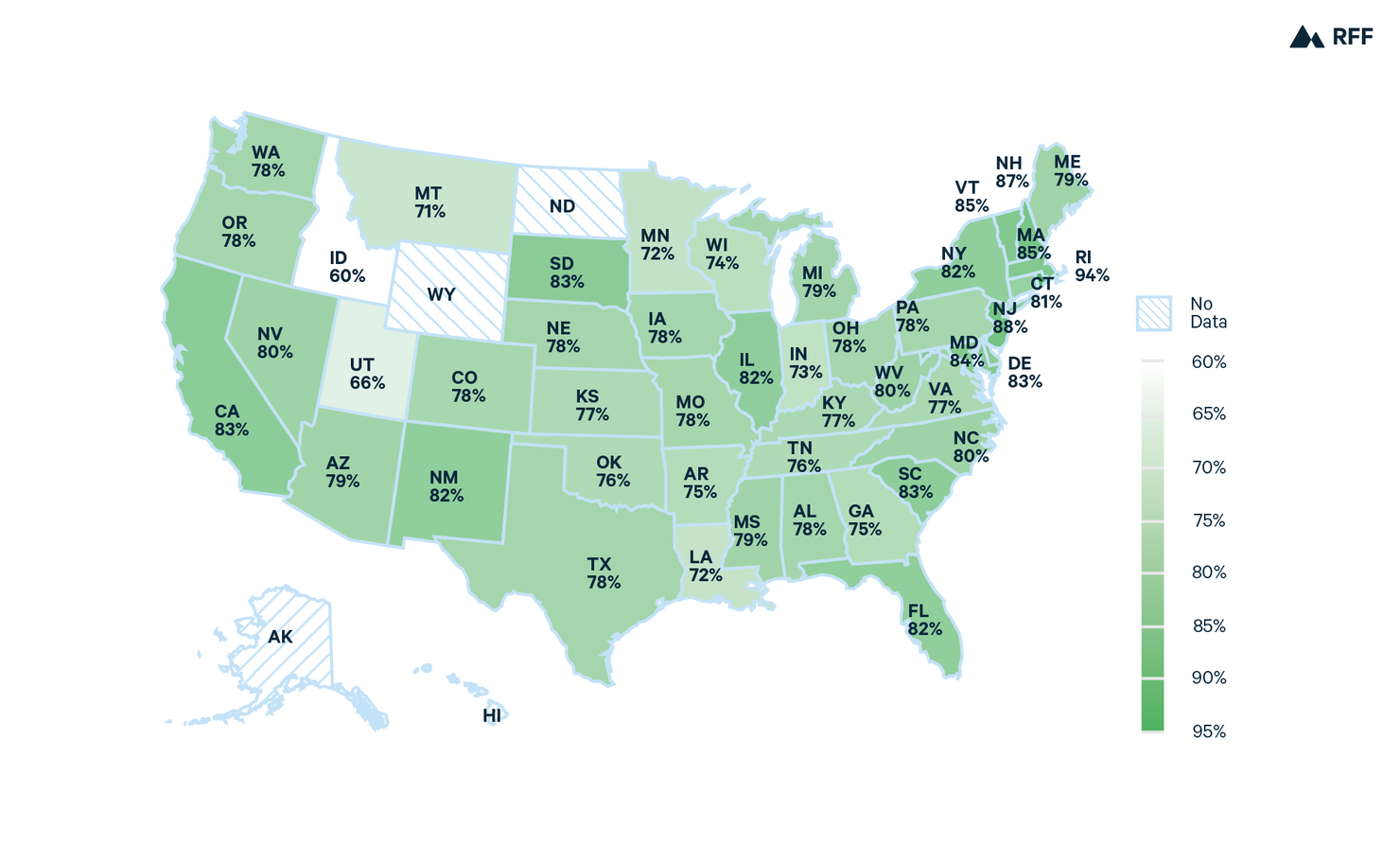 CI-State-Figure-04.png