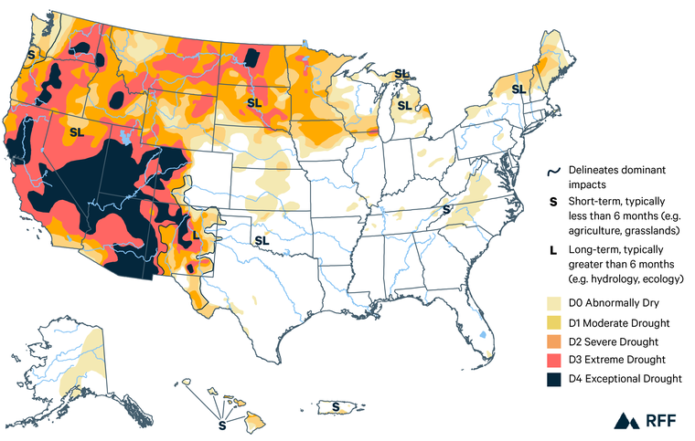 Droughts in the United States 101