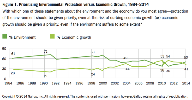 EnviroDesires%20Fig%201.png