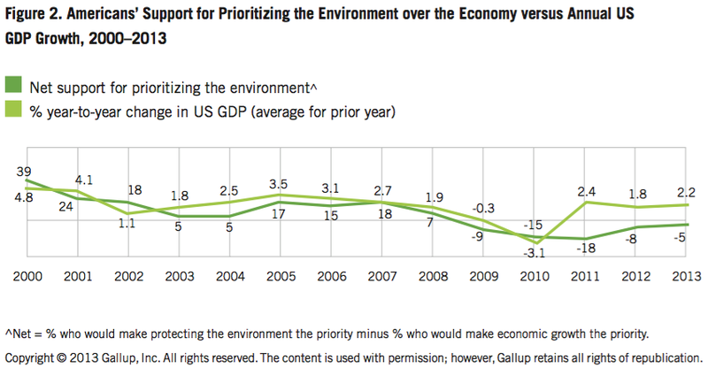 EnviroDesires%20Fig%202.png