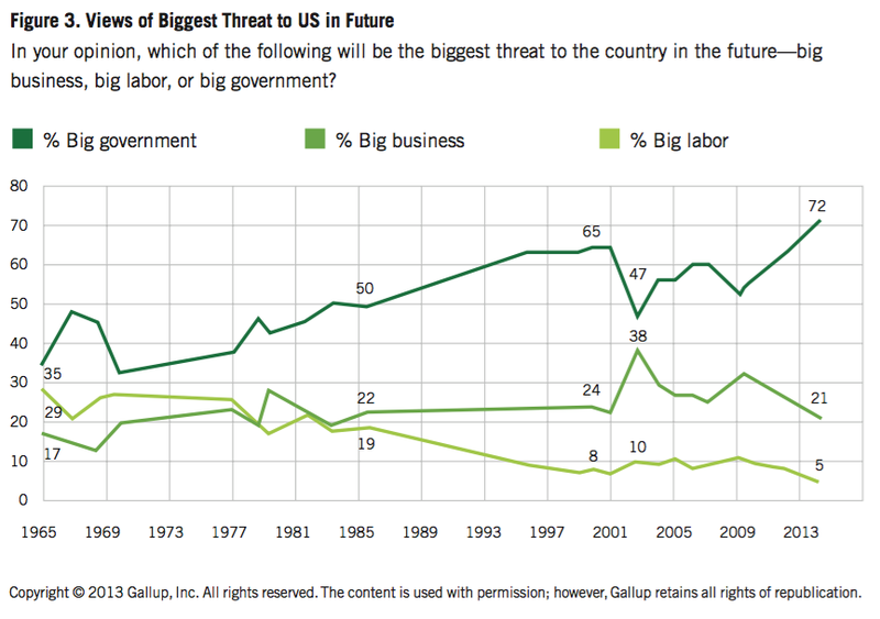 EnviroDesires%20Fig%203.png