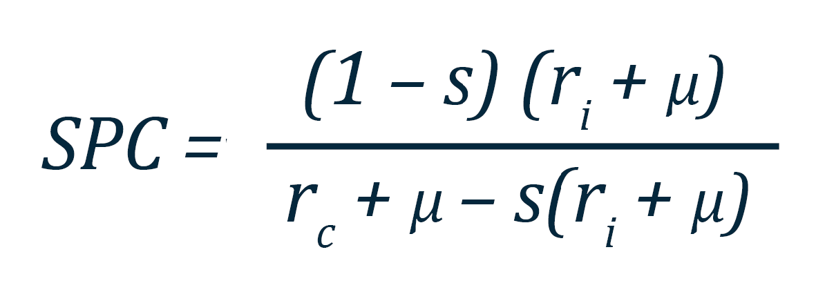 Equation 0.png