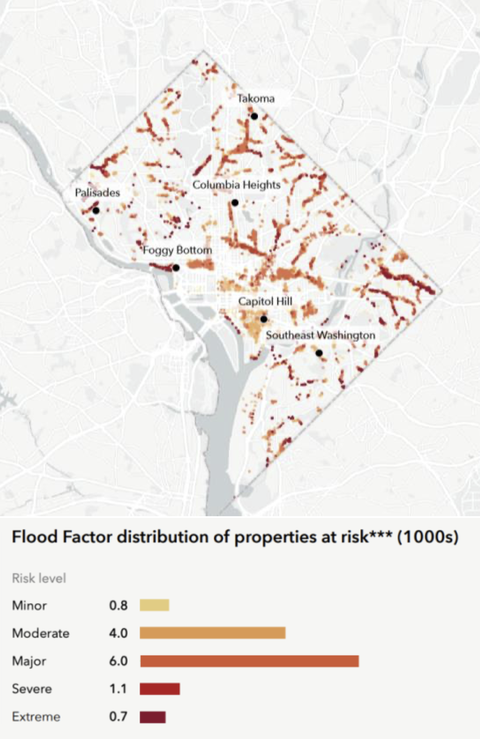 An Overview of the National Flood Insurance Program in Washington, DC