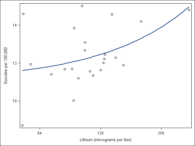 Figure-1-Olmstead.png