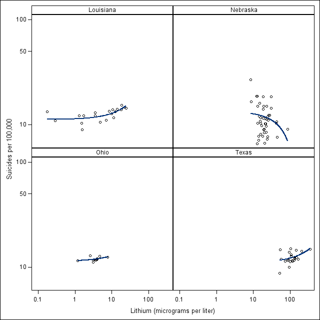 Figure-3-Olmstead.png