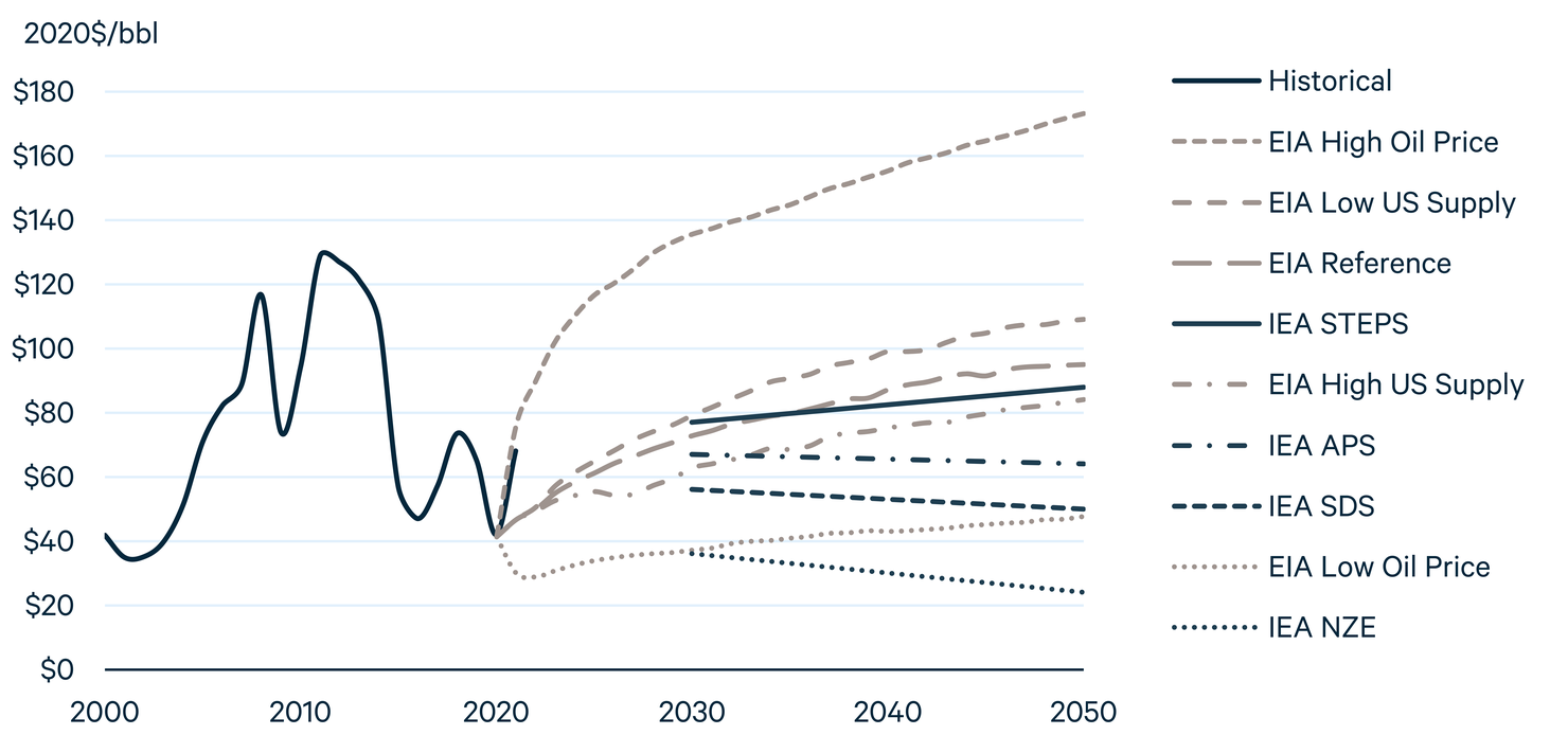 Figure13-01-01.png