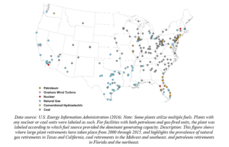Figure%203%20Power%20plant%20retirements%2C%202000-2015.png