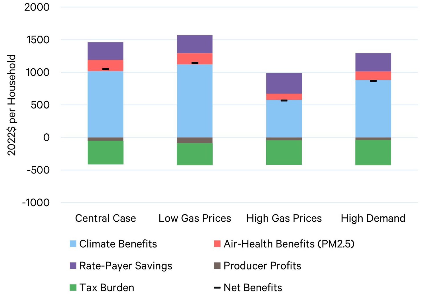 Figure 10.jpg