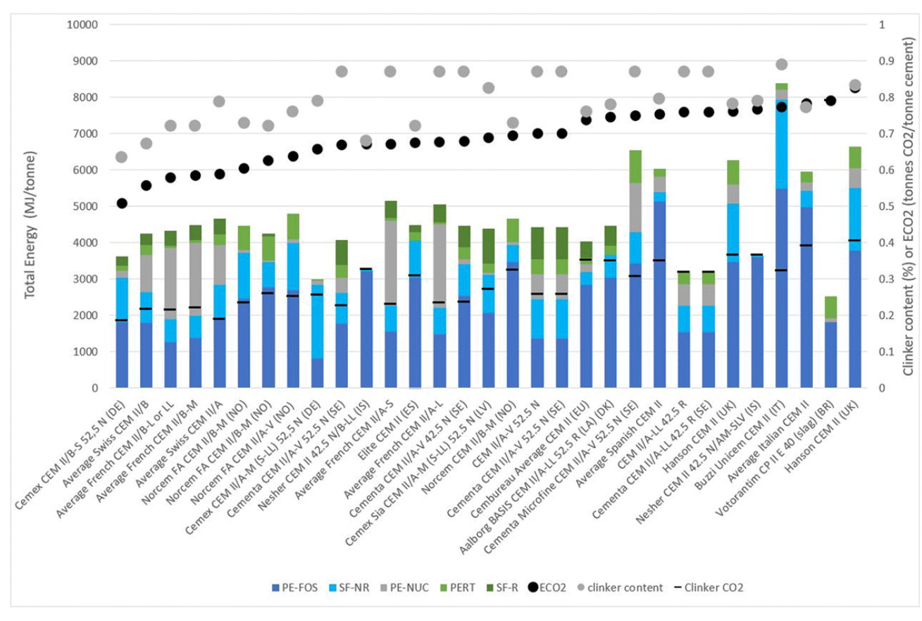 Figure 10.png