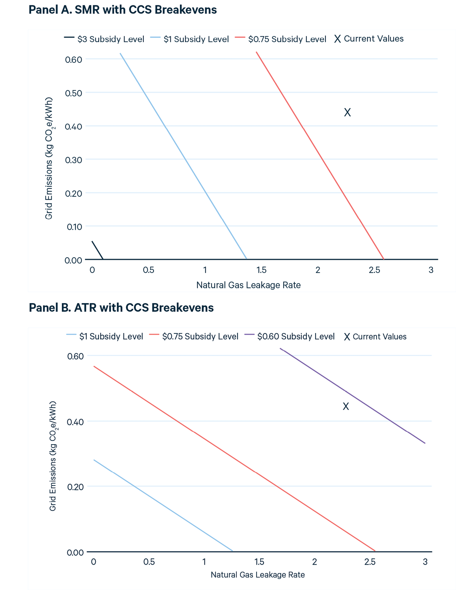 Figure 11 (Combined).png