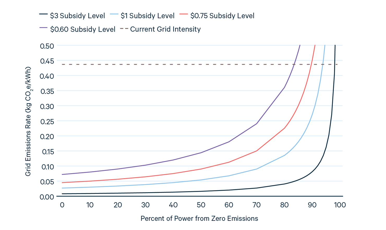 Figure 12.png