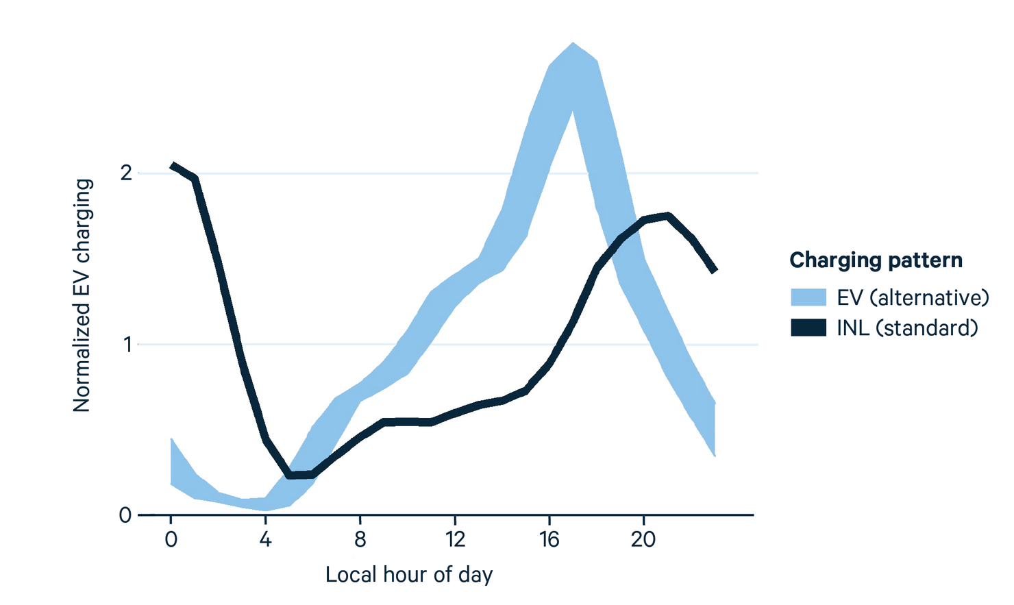 Figure 13.png