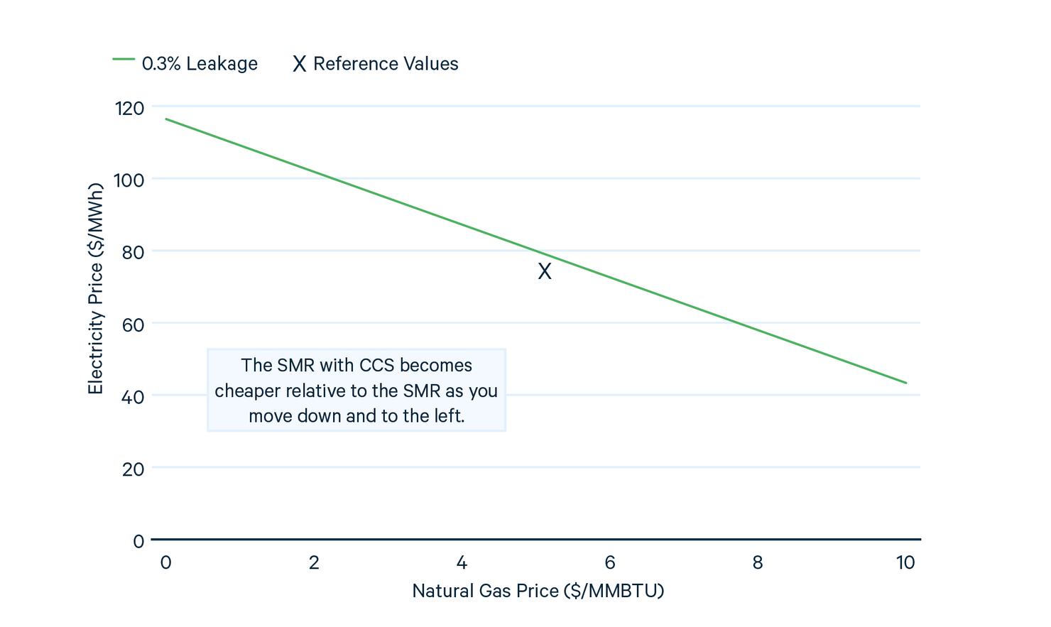 Figure 14.png