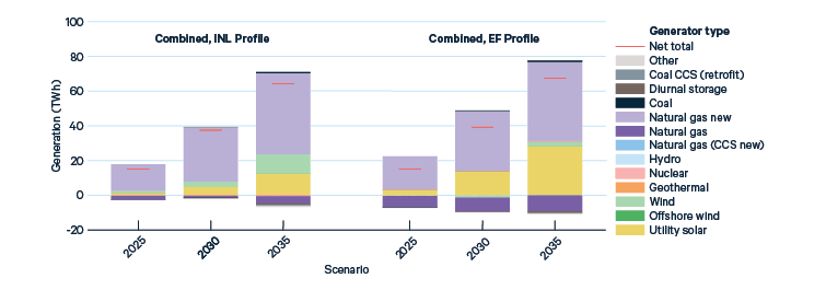 Figure 15.png