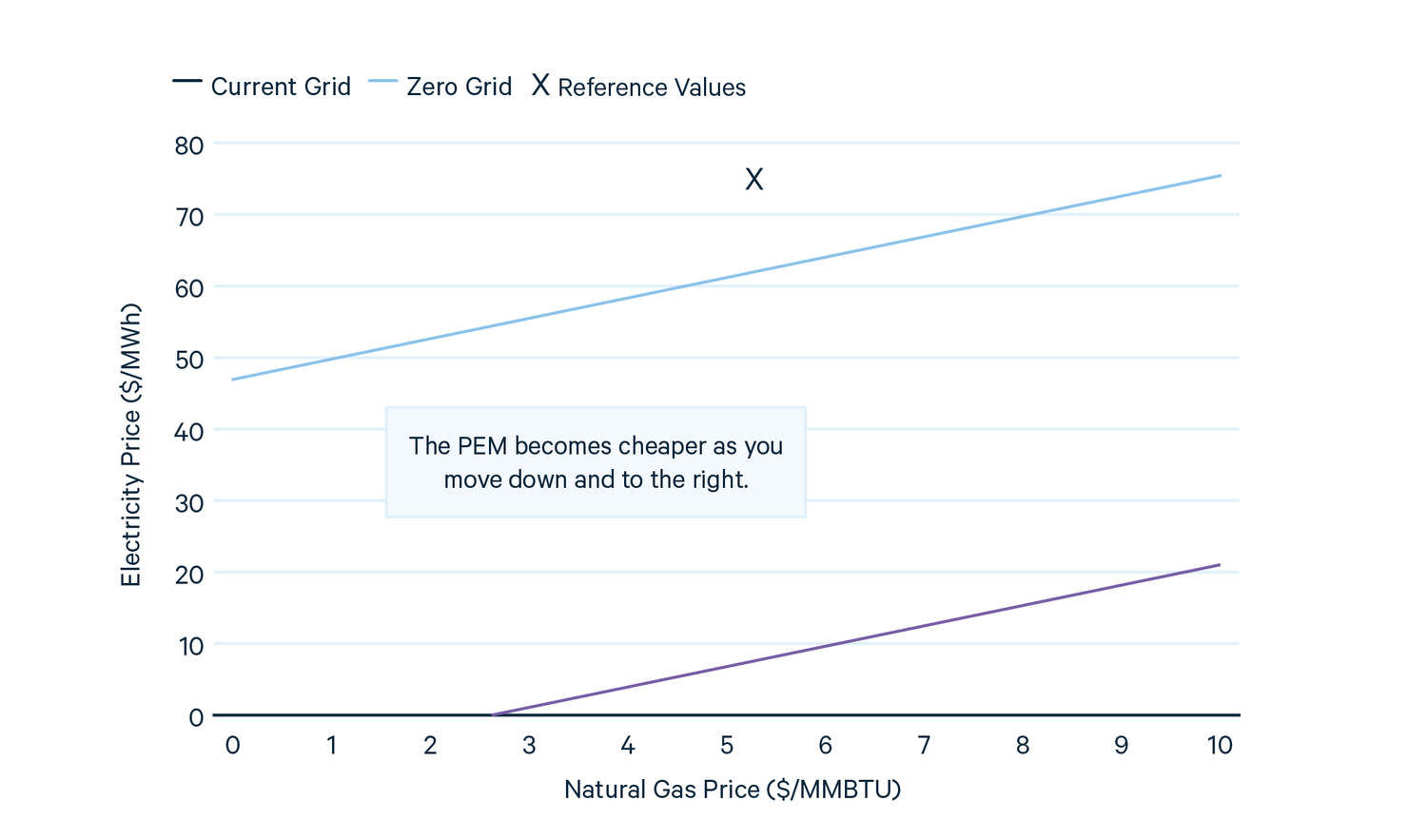 Figure 16.png