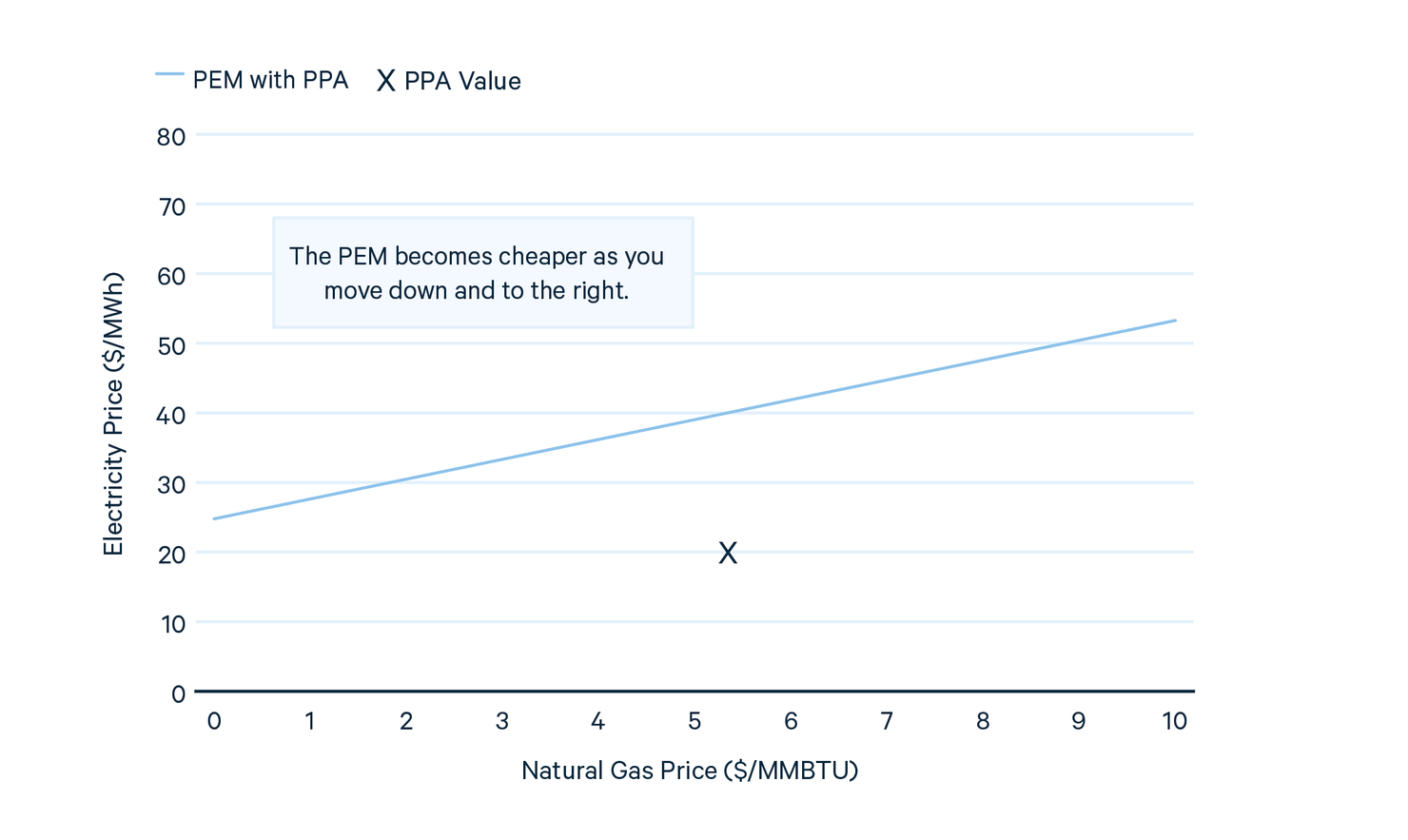 Figure 17.png