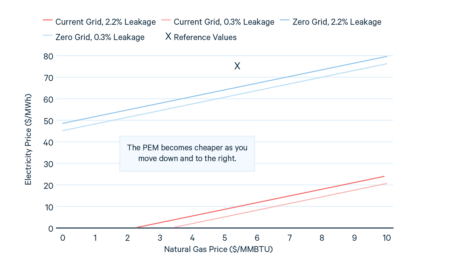 Figure 18.png