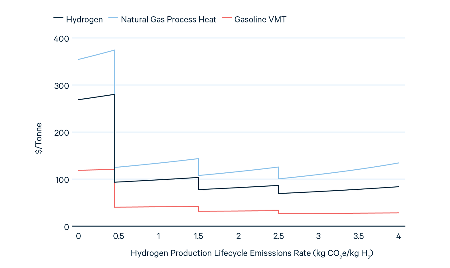 Figure 1.png