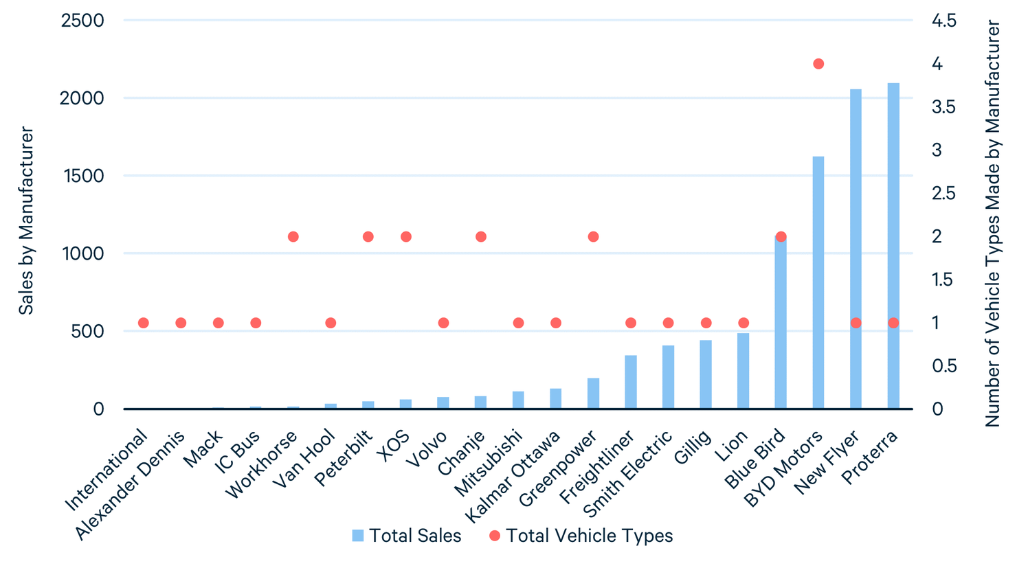 Figure 1.png