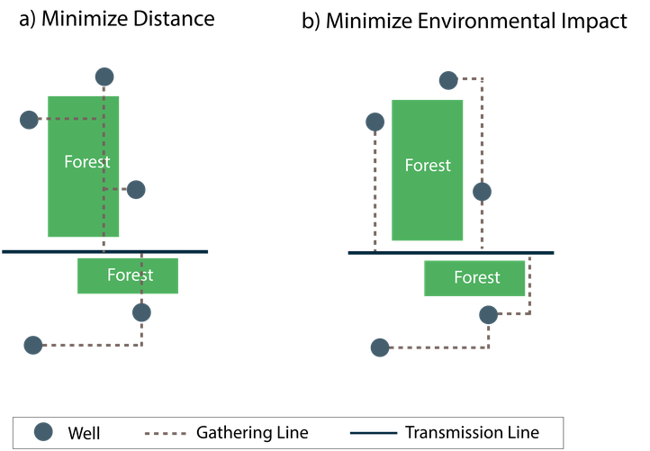 Figure 1_RFF