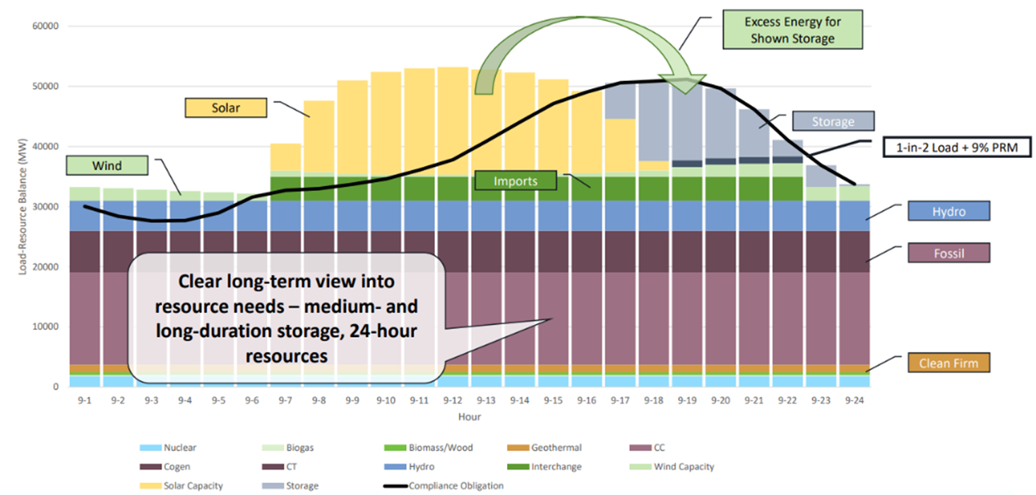 Figure 1.png