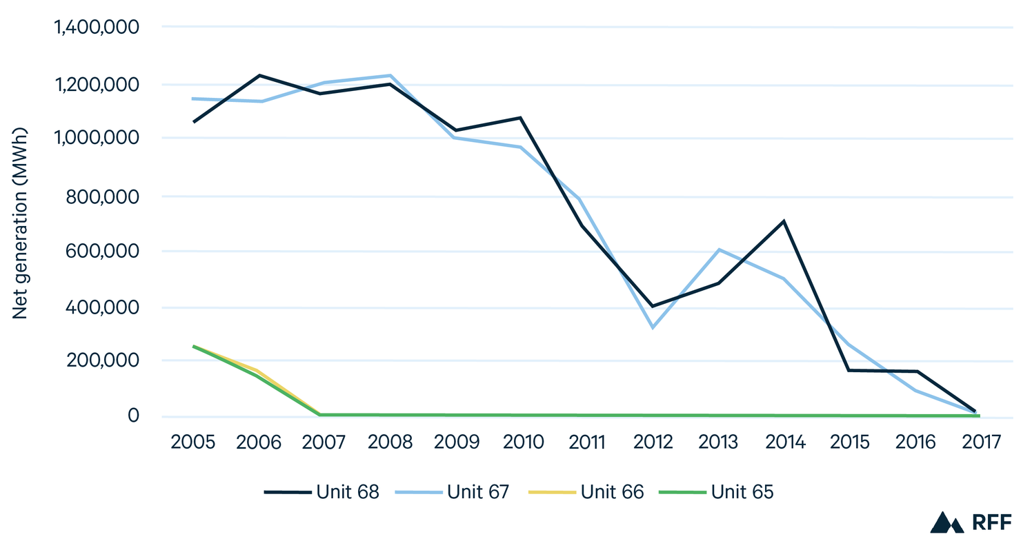 Figure 2.png