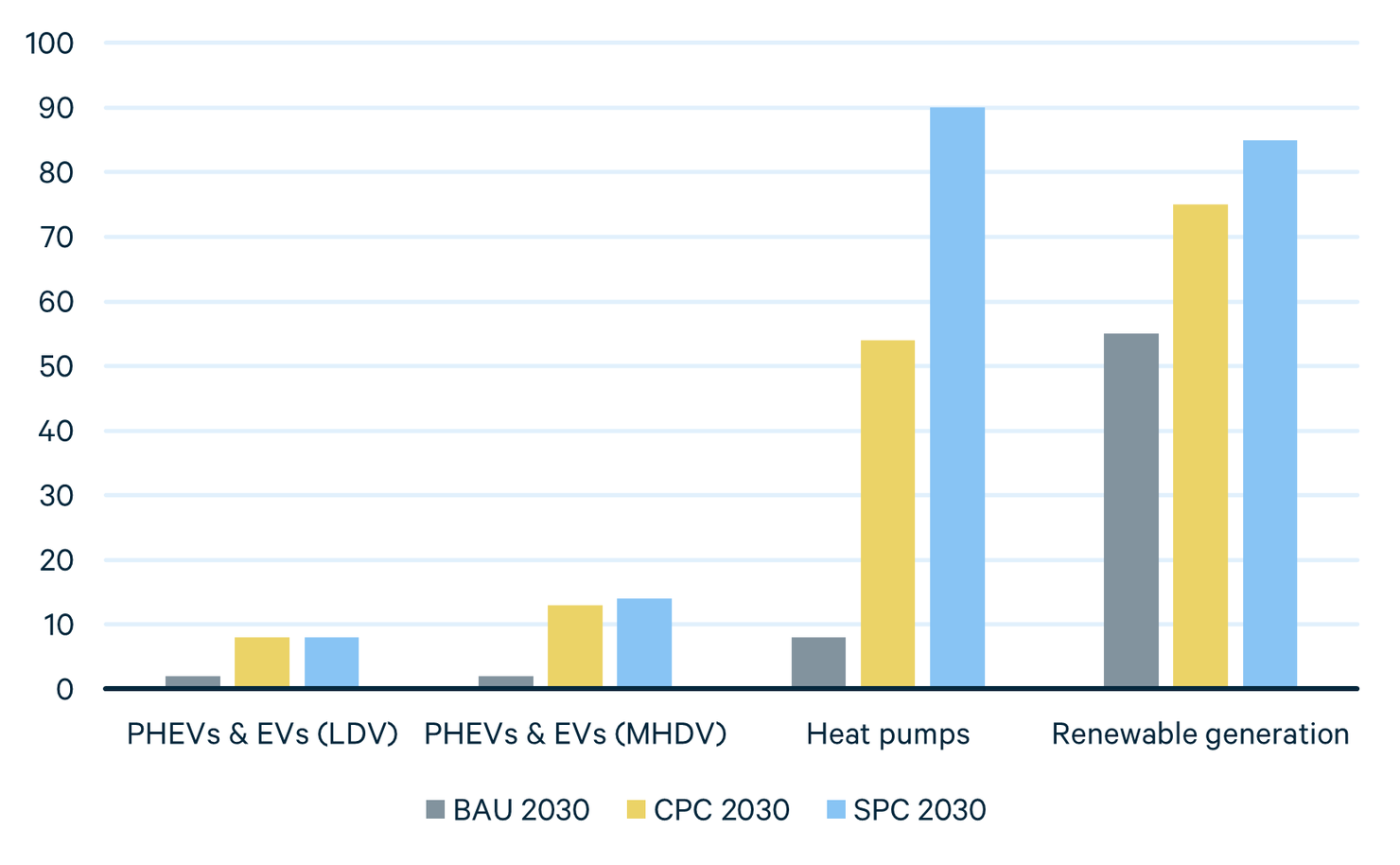 Figure 2.png