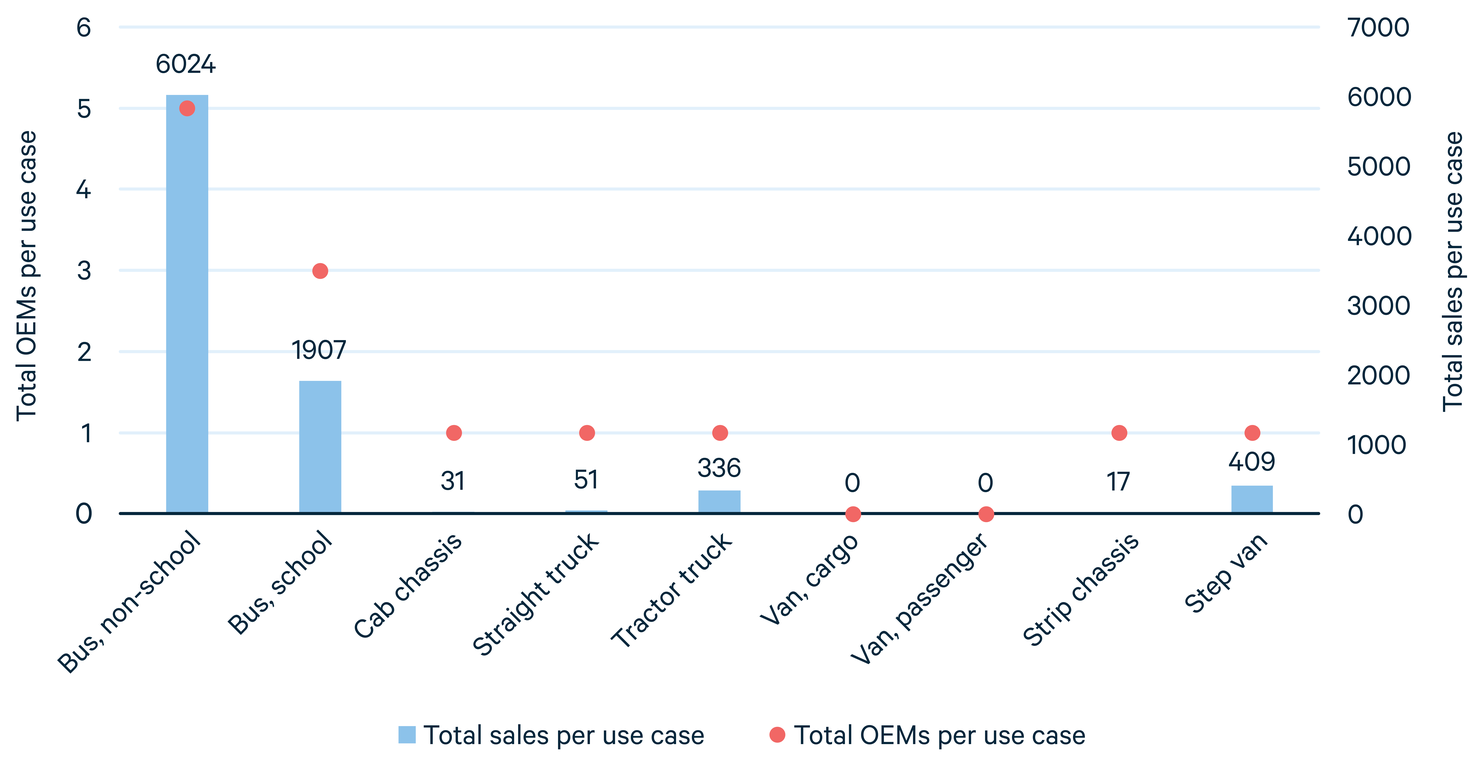 Figure 2.png