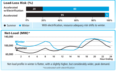 Figure 2.png