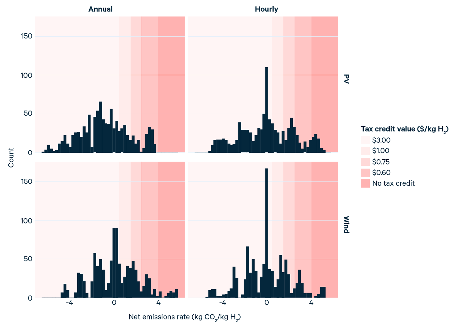 Figure 2.png