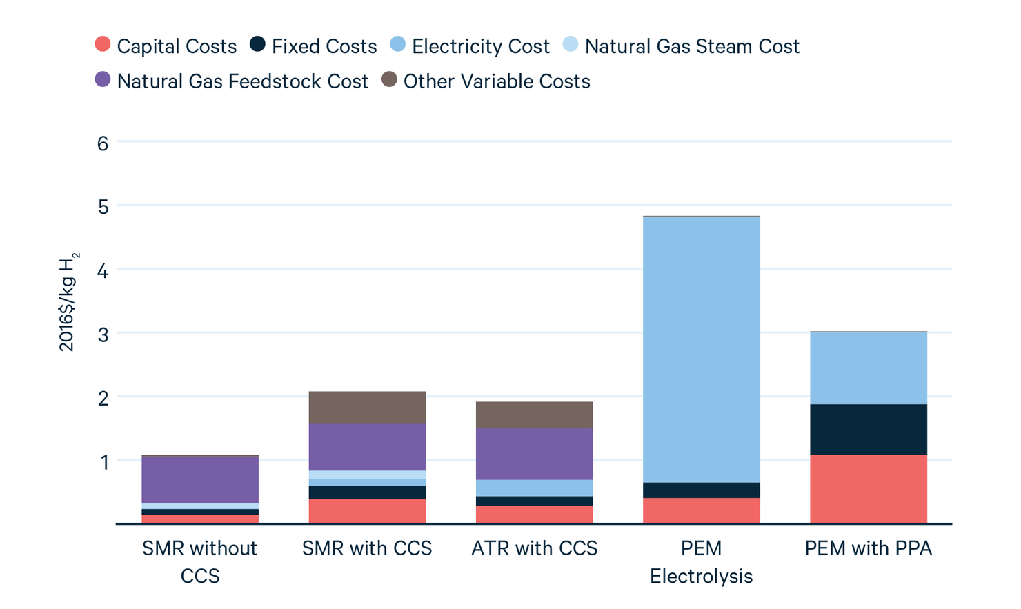 Figure 2.png