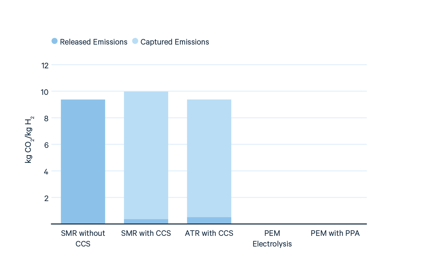 Figure 4.png