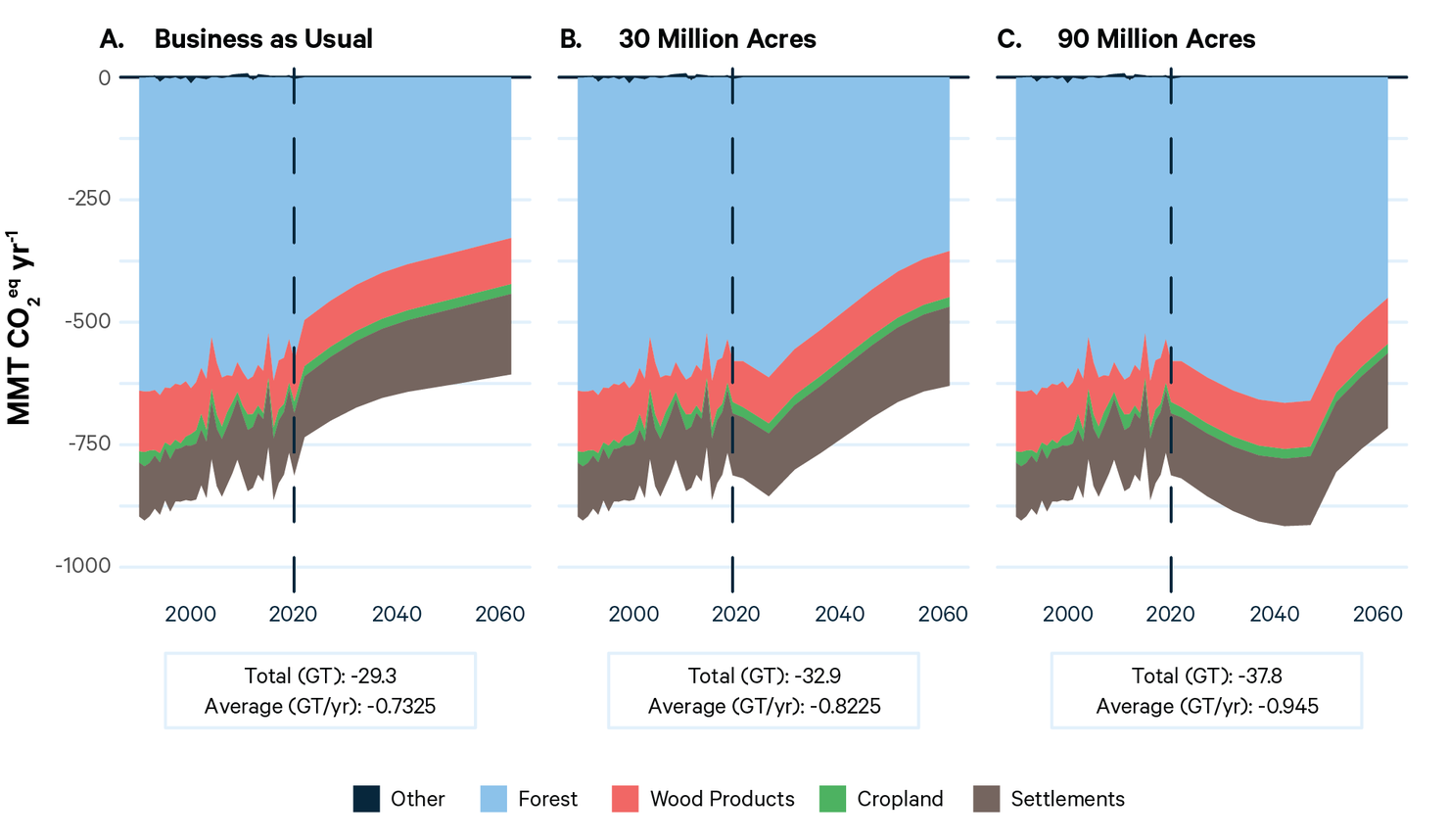 Figure 6.png