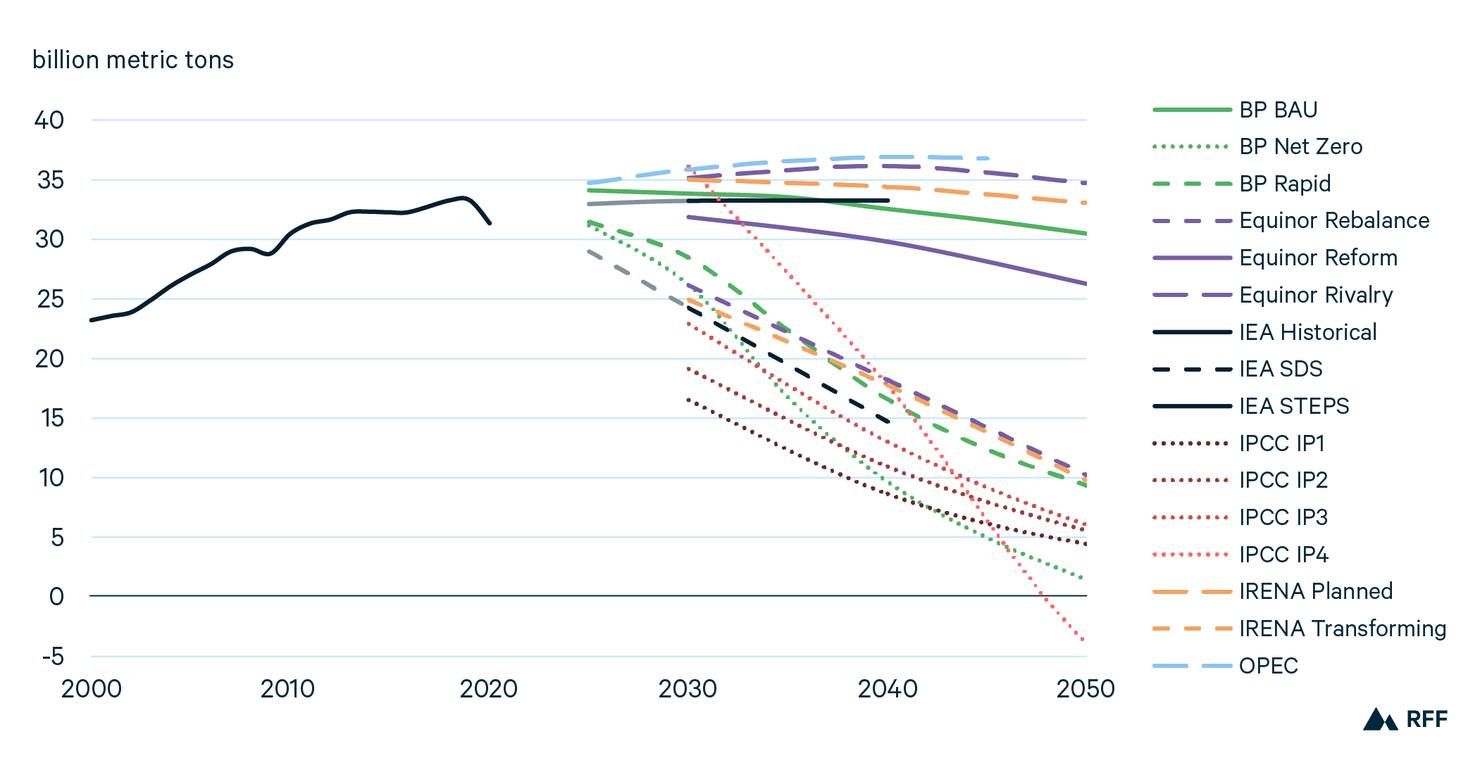 GEO 2021 Figure_f01.png