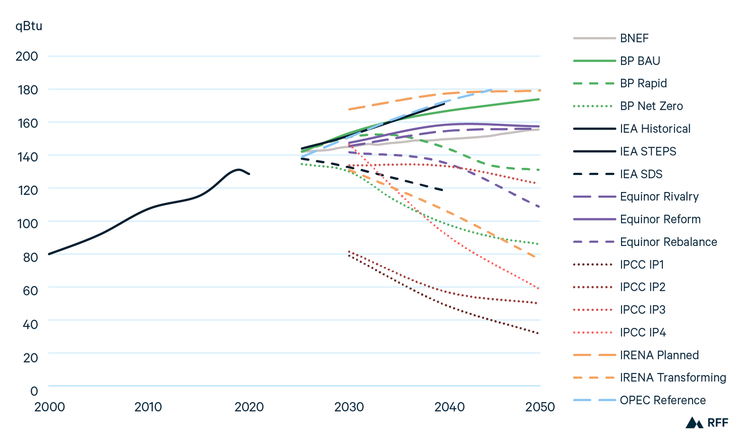 GEO 2021 Figure_f06.png