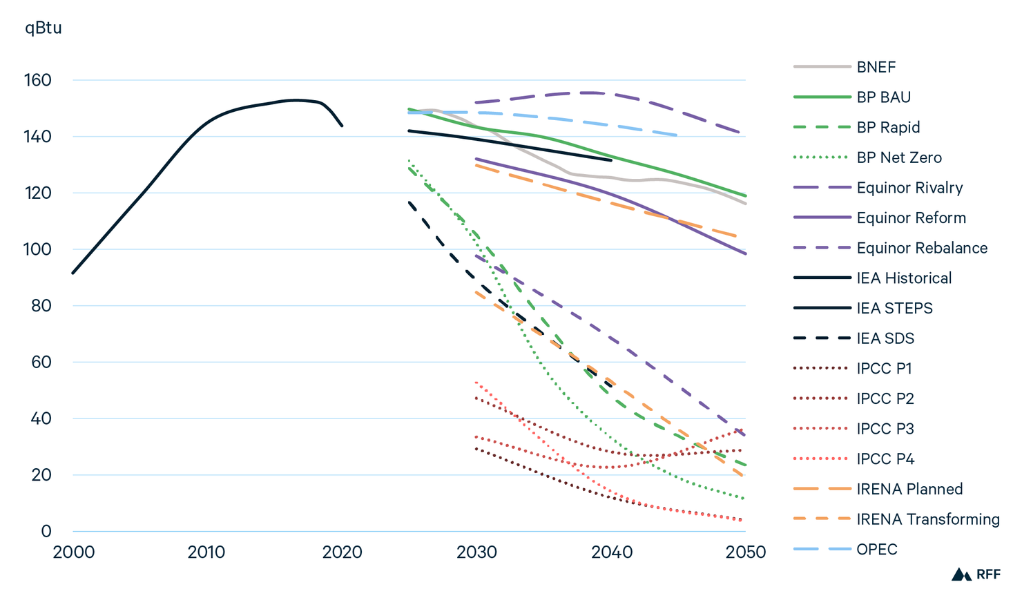 GEO 2021 Figure_f07.png