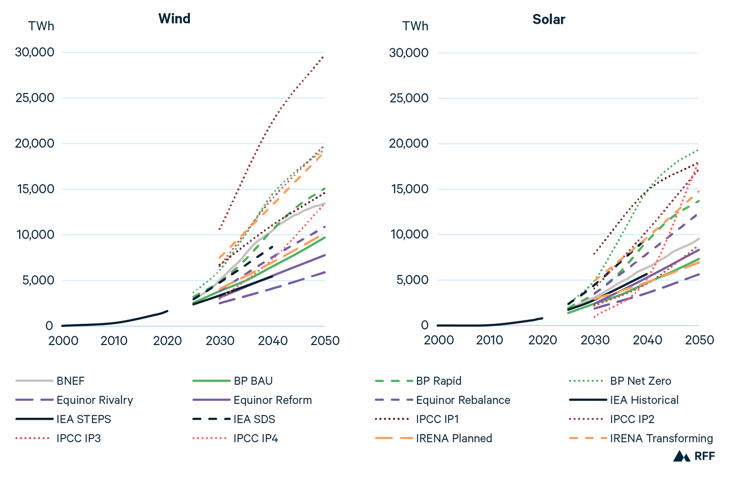 GEO 2021 Figure_f08.png