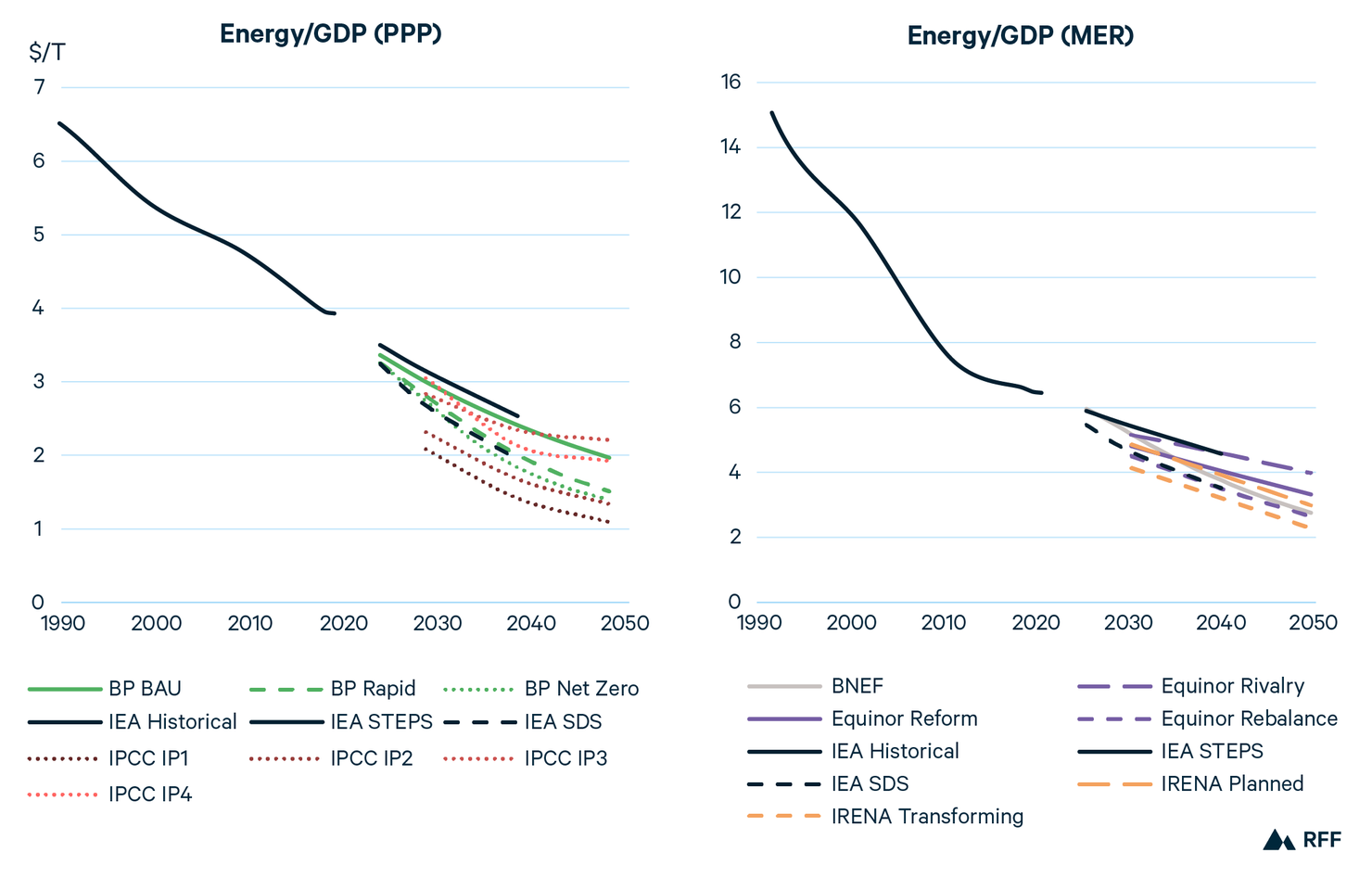 GEO 2021 Figure_f09.png