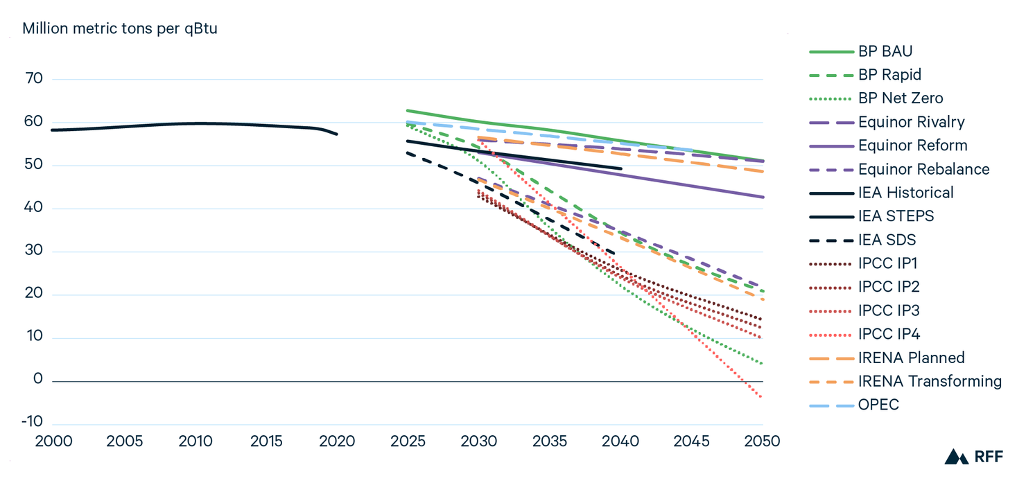 GEO 2021 Figure_f10.png