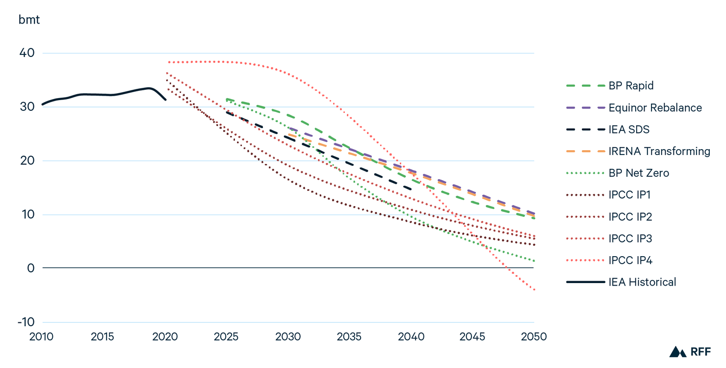 GEO 2021 Figure_f12.png