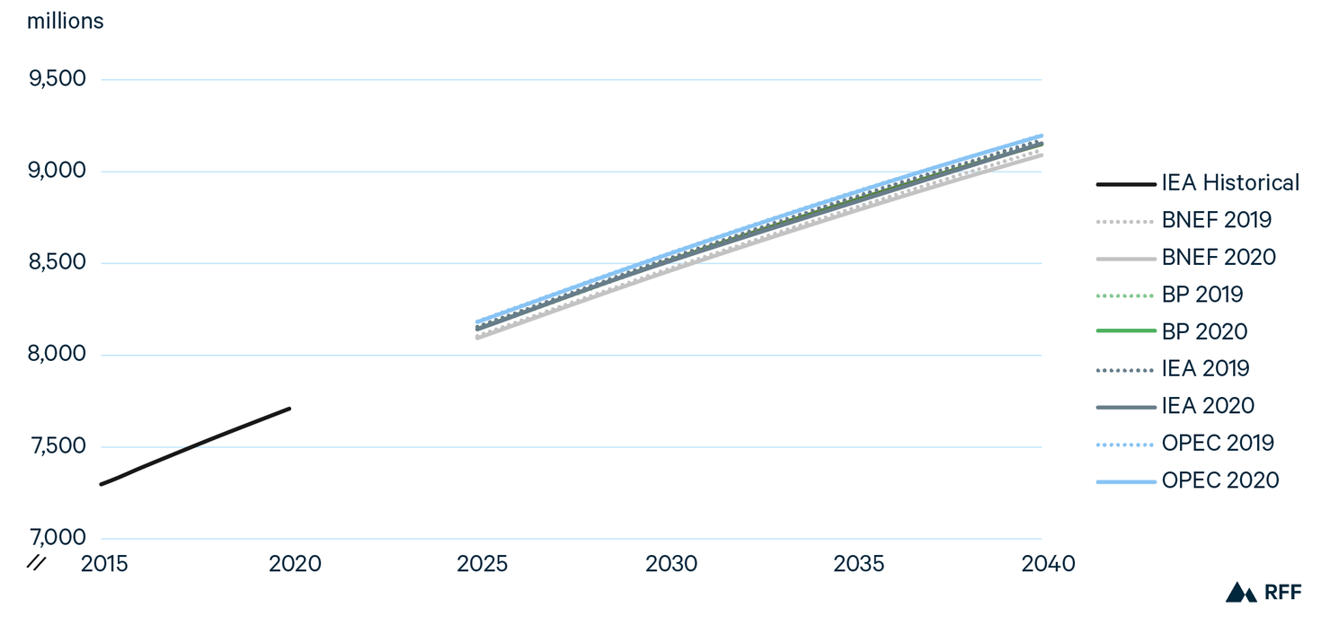 GEO 2021 Figure_f15.png