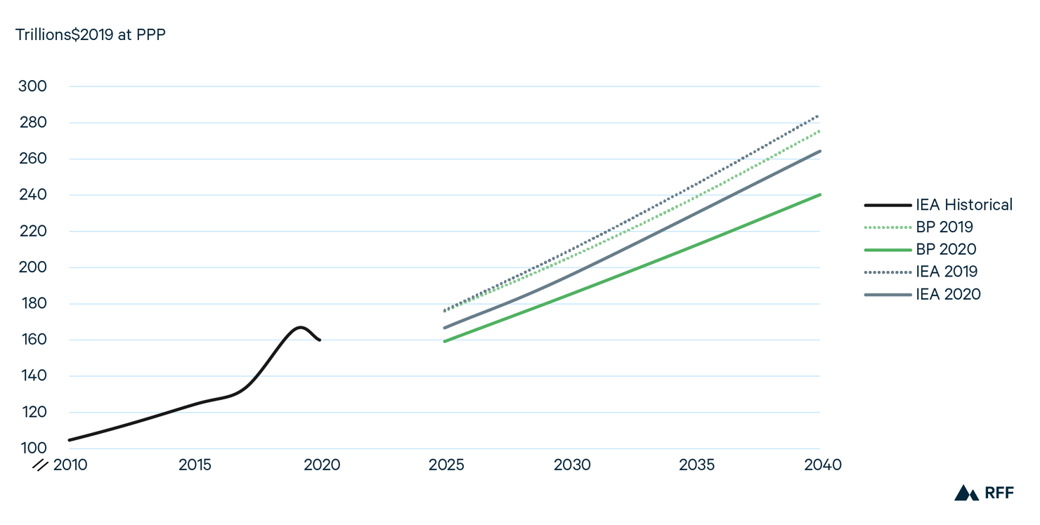 GEO 2021 Figure_f16.png