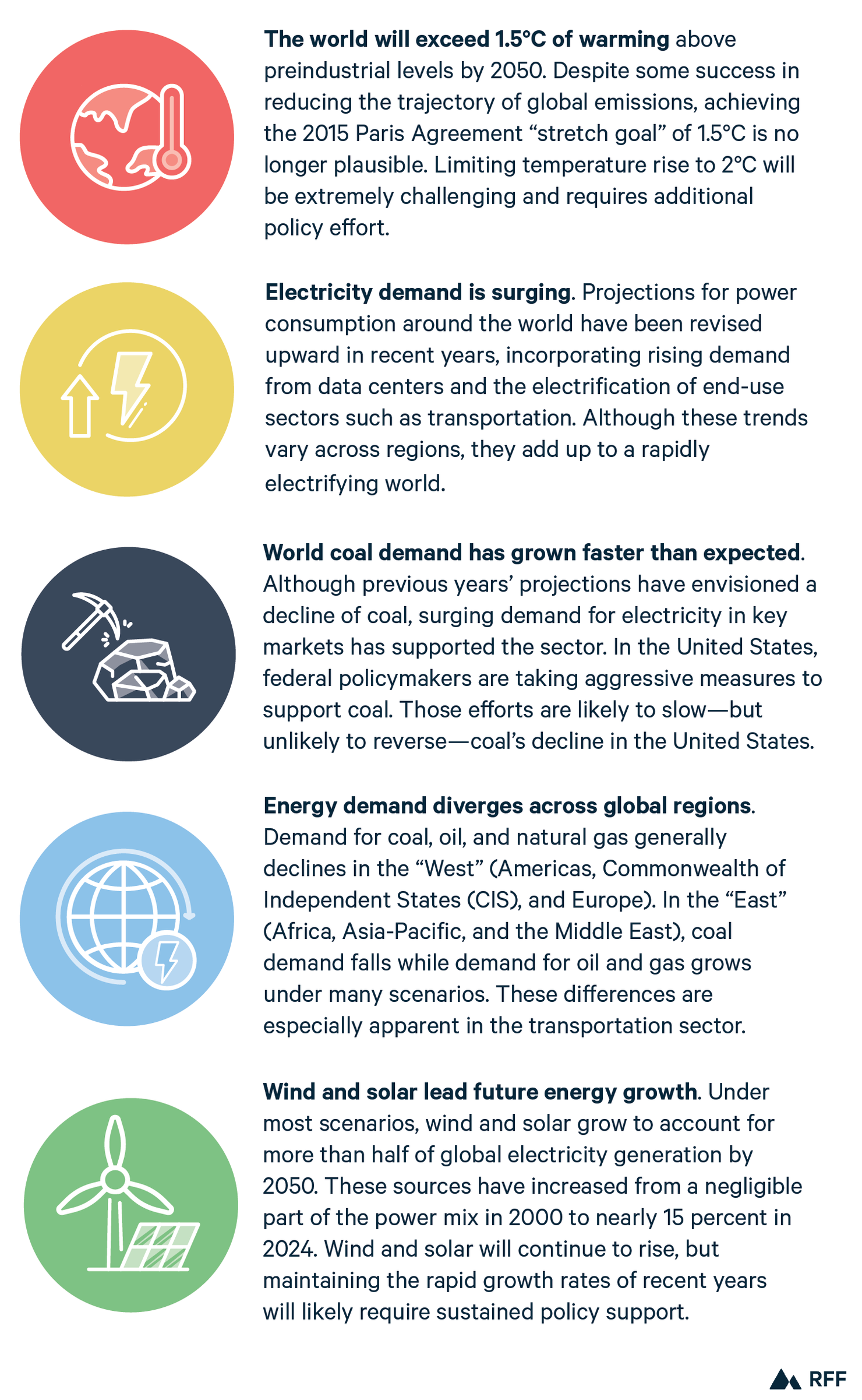 Highlights - color (high res)