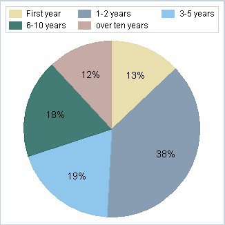 HoldsOntoFloodInsurance_1.jpg